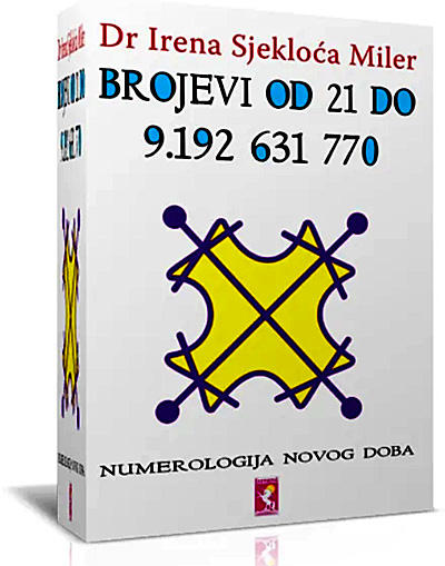 Brojevi od 21 do 9.192.631.770