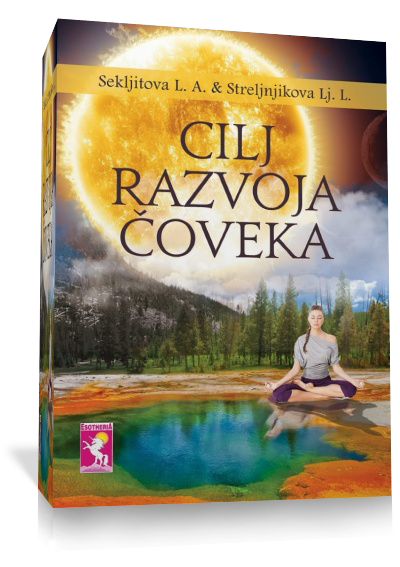 Cilj razvoja čoveka