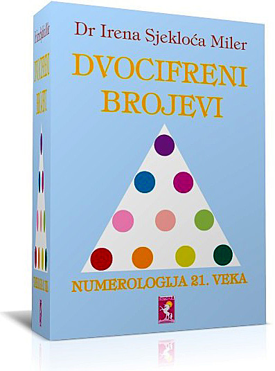 Dvocifreni brojevi