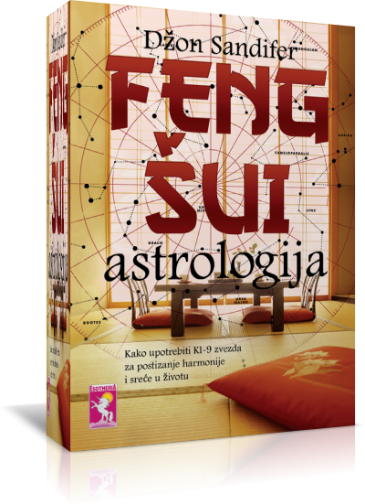 Feng Šui astrologija