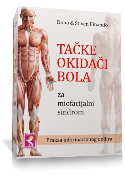 Tačke okidači bola za miofacijalni sindrom