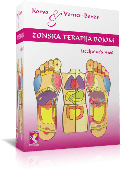 Zonska terapija bojom